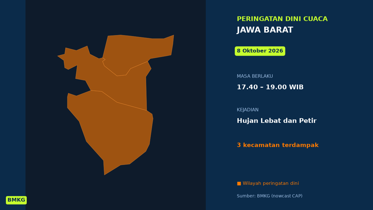 BMKG: Waspada Hujan Lebat Disertai Petir di Kabupaten Bandung Sore Ini, Mulai Pukul 17.40 WIB
