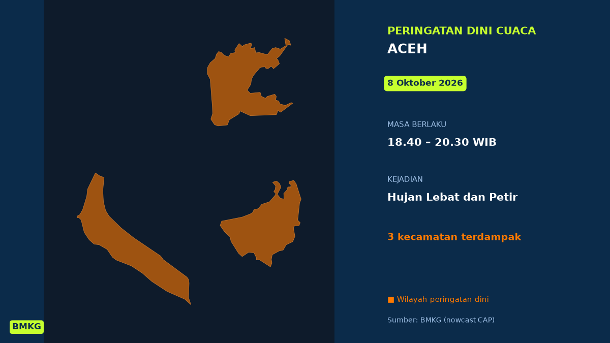 Peringatan Dini BMKG: Aceh Berpotensi Hujan Lebat Disertai Petir Malam Ini, Mulai Pukul 18.40 WIB