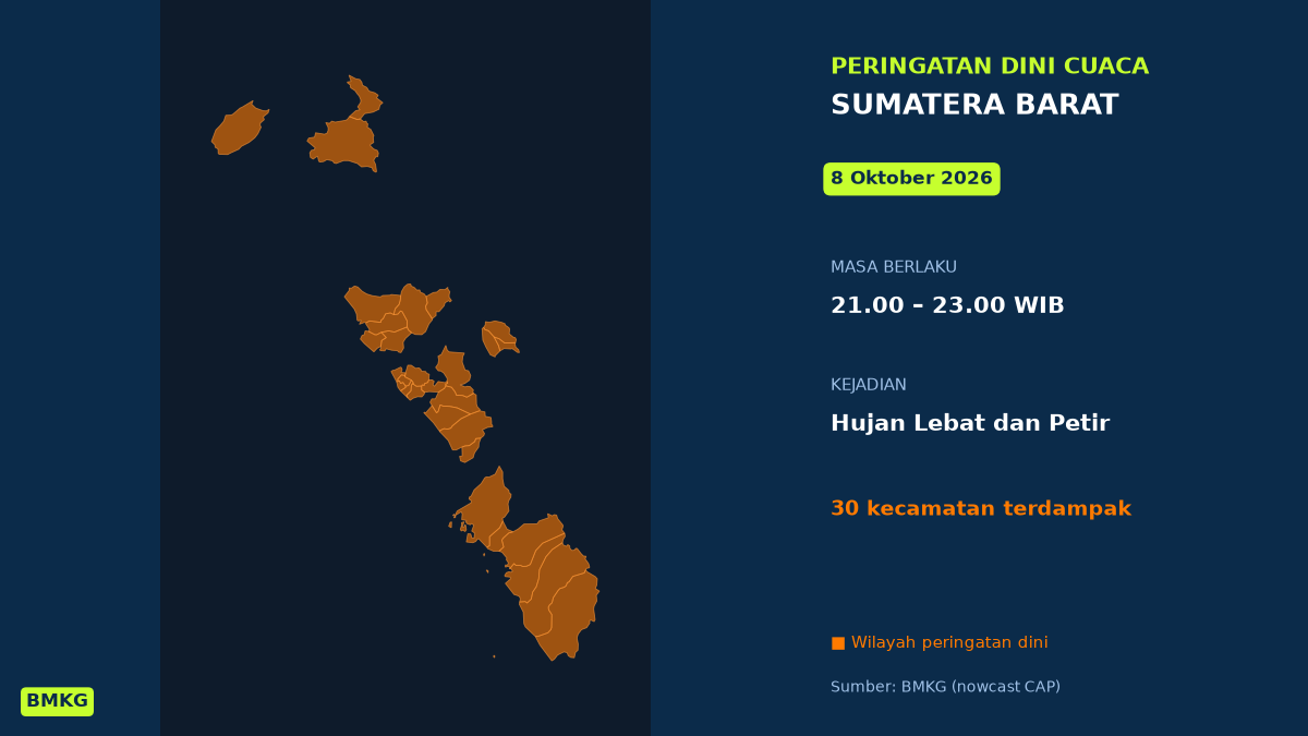 BMKG: Waspada Hujan Lebat Disertai Petir di Padang Malam Ini, Mulai Pukul 21.00 WIB