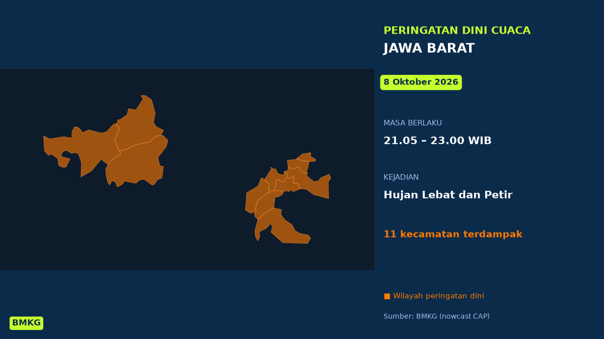 Peringatan BMKG: Kabupaten Bandung dan Kabupaten Cianjur Berpotensi Diguyur Hujan Lebat Disertai Petir Malam Ini, Mulai Pukul 21.05 WIB