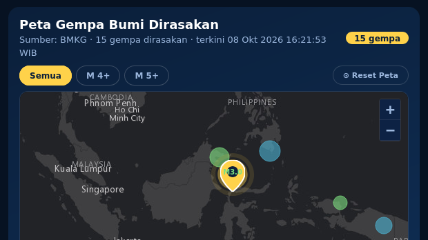 Gempa Terkini 4,4 M Guncang Bengkulu Utara, Ini Penjelasan BMKG