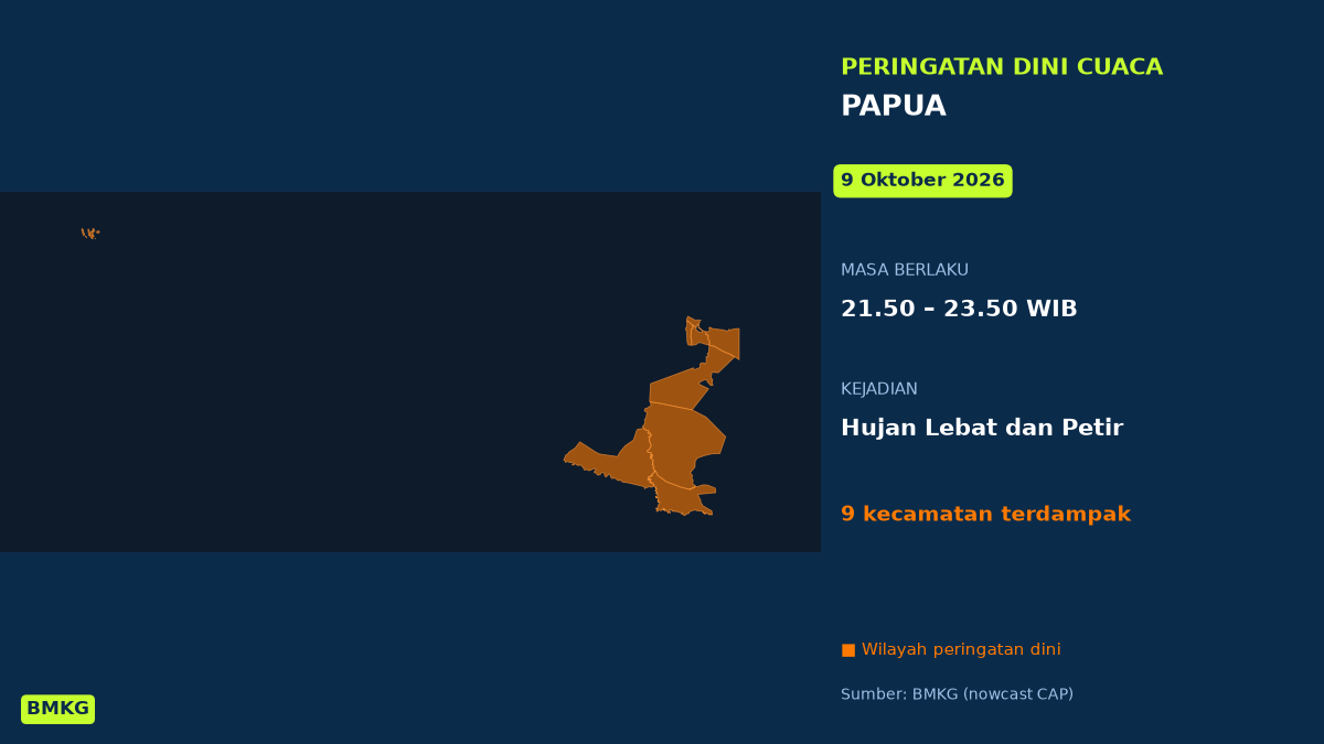 Peringatan Cuaca BMKG: Hujan Lebat Disertai Petir Mengancam Jayapura Malam Tadi, Mulai Pukul 21.50 WIB