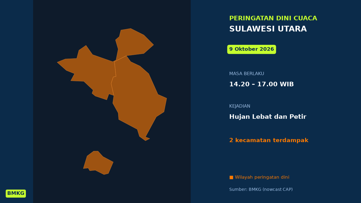 Peringatan Dini Cuaca Sulawesi Utara: Hujan Lebat Disertai Petir Siang Ini, Mulai Pukul 14.20 WIB