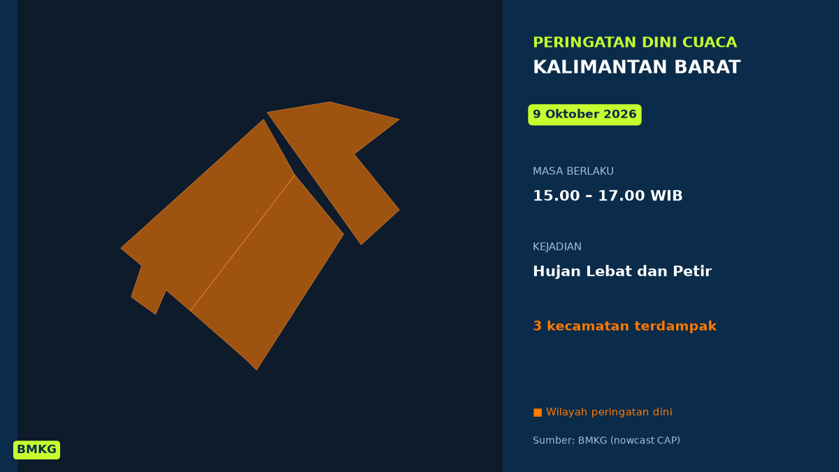 BMKG: Waspada Hujan Lebat Disertai Petir di Pontianak Sore Ini, Mulai Pukul 15.00 WIB