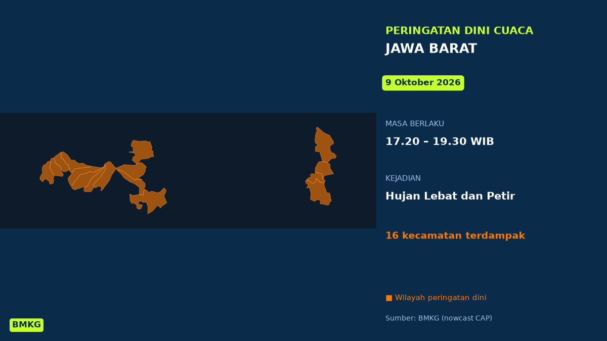 BMKG: Waspada Hujan Lebat Disertai Petir di Kabupaten Sukabumi, Kabupaten Cianjur, dan Kabupaten Garut Sore Ini, Mulai Pukul 17.20 WIB