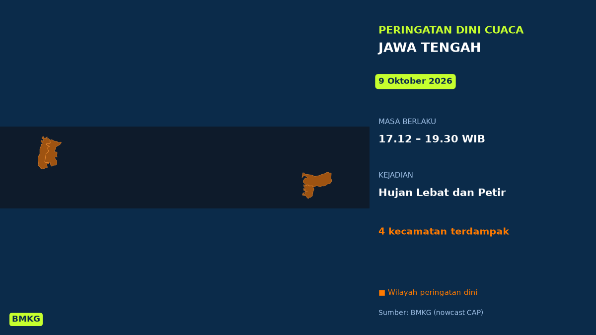 Kabupaten Brebes Berpotensi Diguyur Hujan Lebat Disertai Petir Sore Ini, BMKG Terbitkan Peringatan Dini, Mulai Pukul 17.12 WIB