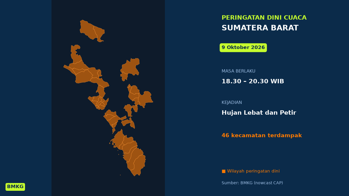 Padang Berpotensi Diguyur Hujan Lebat Disertai Petir Malam Ini, BMKG Terbitkan Peringatan Dini, Mulai Pukul 18.30 WIB