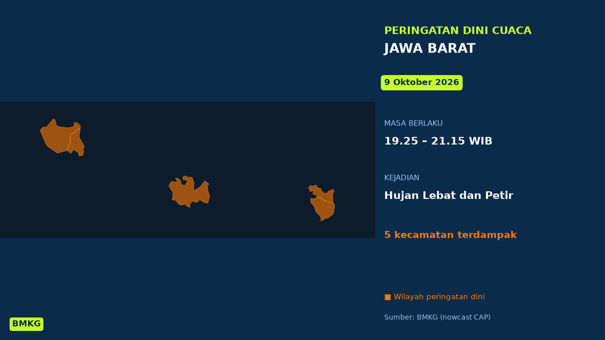 Peringatan Cuaca BMKG: Hujan Lebat Disertai Petir Mengancam Kabupaten Bandung Malam Ini, Mulai Pukul 19.25 WIB