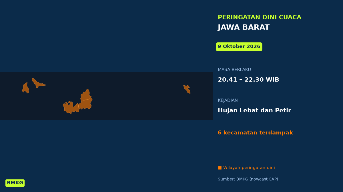 BMKG: Waspada Hujan Lebat Disertai Petir di Kabupaten Cianjur Malam Ini, Mulai Pukul 20.41 WIB