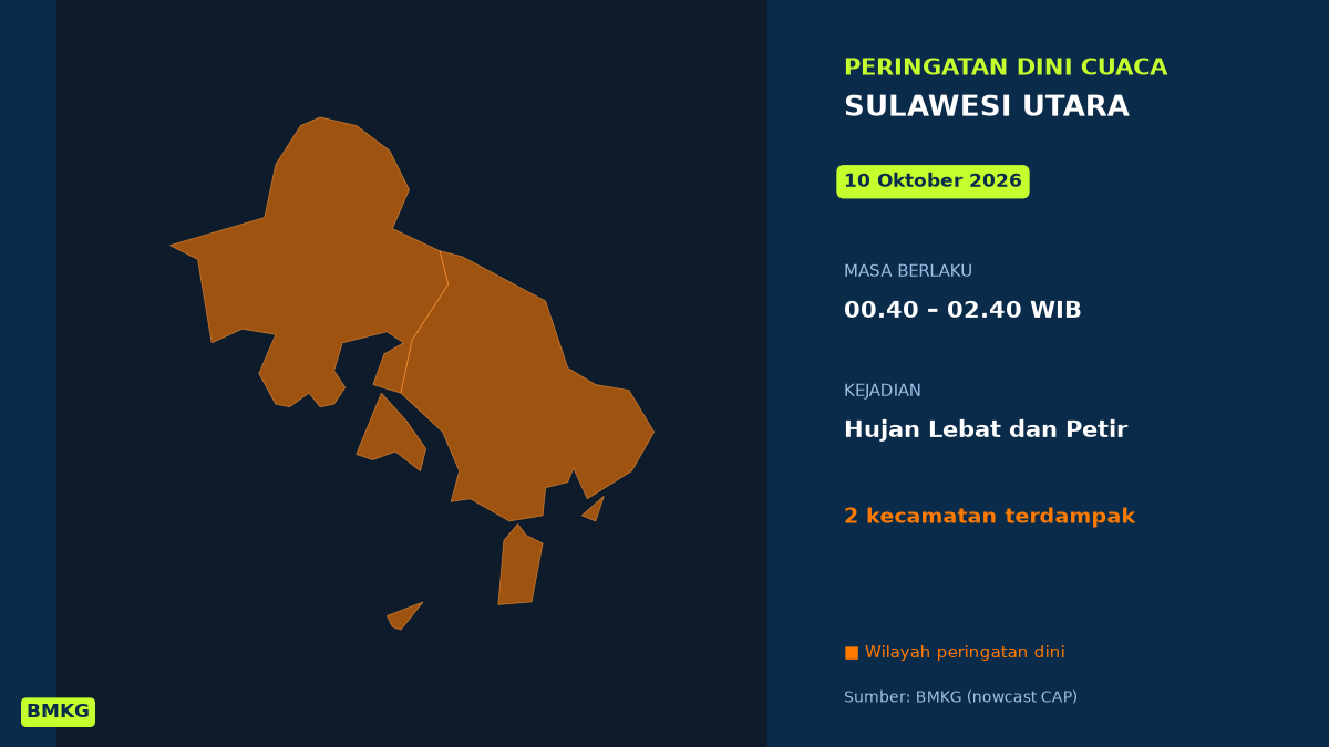 BMKG Peringatkan Hujan Lebat Disertai Petir di 2 Kecamatan Sulawesi Utara Dini Hari Ini, Mulai Pukul 00.40 WIB