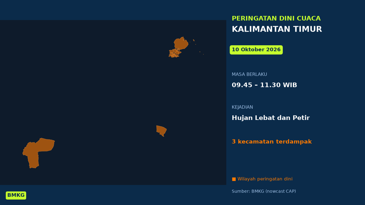 Pagi Ini Kalimantan Timur Berpotensi Hujan Lebat Disertai Petir, BMKG Terbitkan Peringatan Dini, Mulai Pukul 09.45 WIB