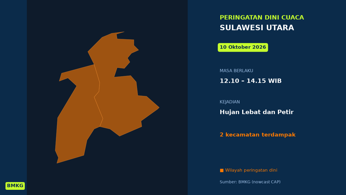Peringatan Dini BMKG: Sulawesi Utara Berpotensi Hujan Lebat Disertai Petir Siang Ini, Mulai Pukul 12.10 WIB