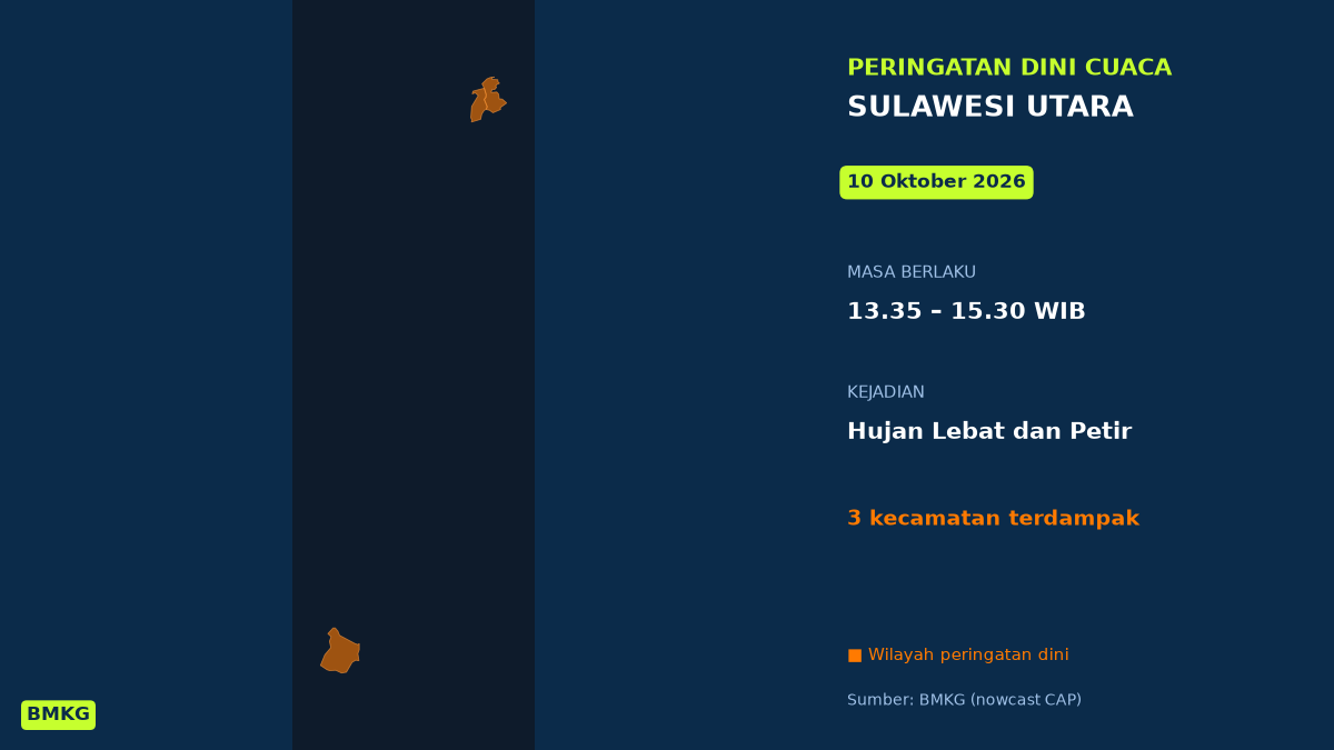 Peringatan Dini Cuaca Sulawesi Utara: Hujan Lebat Disertai Petir Siang Ini, Mulai Pukul 13.35 WIB