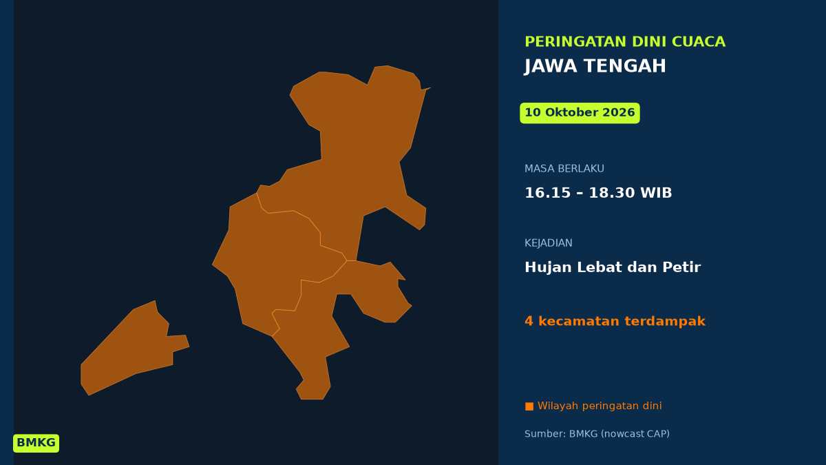 Peringatan Dini BMKG: Jawa Tengah Berpotensi Hujan Lebat Disertai Petir Sore Ini, Mulai Pukul 16.15 WIB