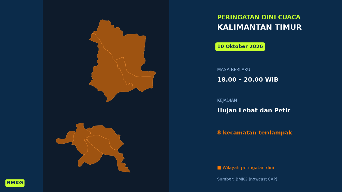 Malam Ini Kalimantan Timur Berpotensi Hujan Lebat Disertai Petir, BMKG Terbitkan Peringatan Dini, Mulai Pukul 18.00 WIB