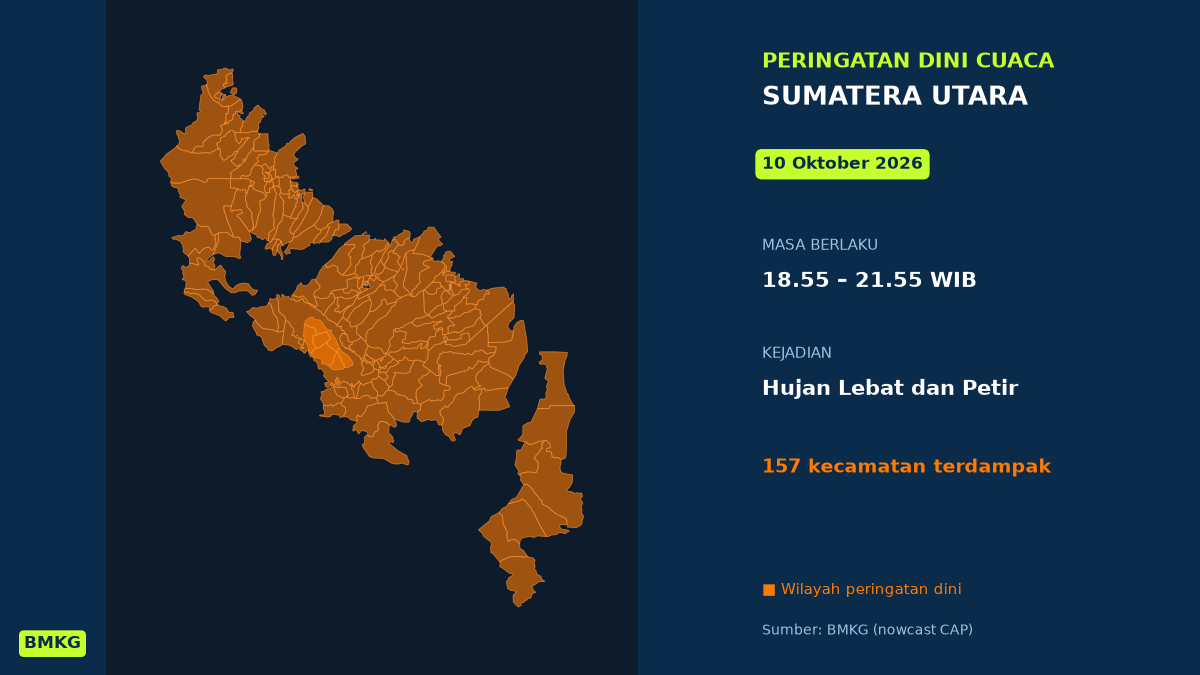 Peringatan BMKG: Binjai, Medan, dan Kabupaten Deli Serdang Akan Diguyur Hujan Lebat Disertai Petir Malam Ini, Mulai Pukul 18.55 WIB