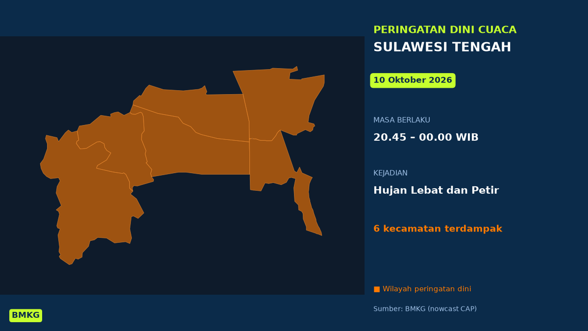 BMKG Peringatkan Hujan Lebat Disertai Petir di 6 Kecamatan Sulawesi Tengah Malam Ini, Mulai Pukul 20.45 WIB