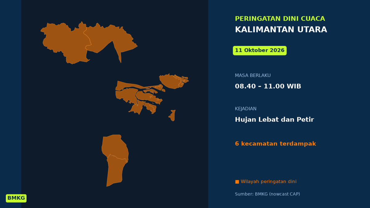 Peringatan Dini Cuaca Kalimantan Utara: Hujan Lebat Disertai Petir Pagi Ini, Mulai Pukul 08.40 WIB