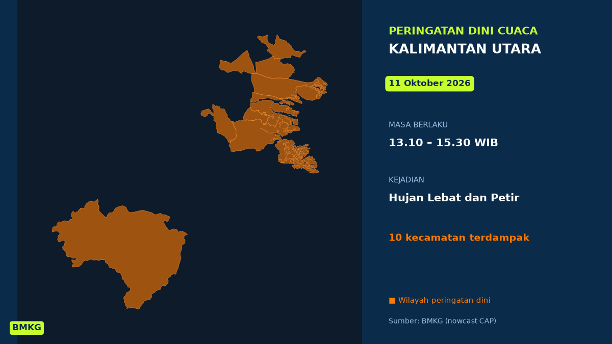 BMKG Peringatkan Hujan Lebat Disertai Petir di 10 Kecamatan Kalimantan Utara Siang Ini, Mulai Pukul 13.10 WIB