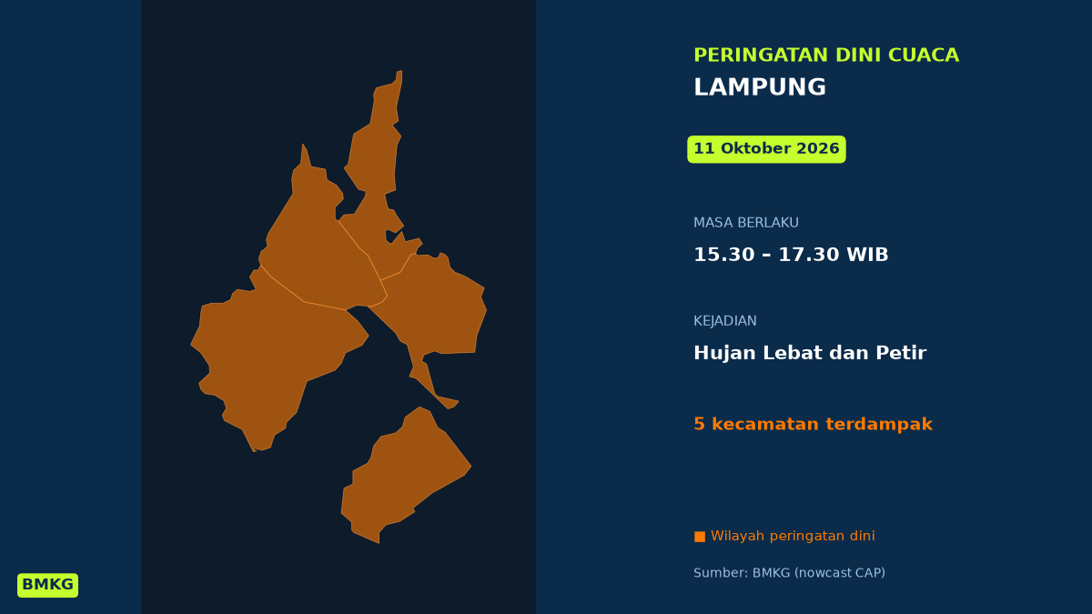 BMKG: Waspada Hujan Lebat Disertai Petir di Lampung Sore Ini, Mulai Pukul 15.30 WIB