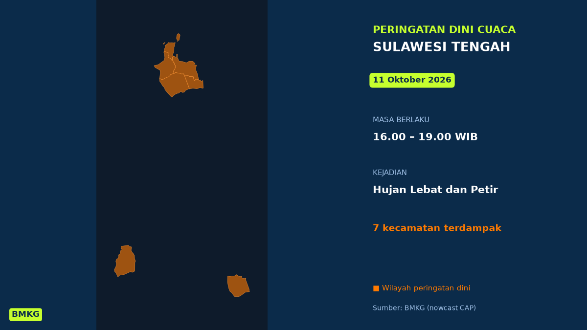 Peringatan Dini BMKG: Sulawesi Tengah Berpotensi Hujan Lebat Disertai Petir Sore Ini, Mulai Pukul 16.00 WIB