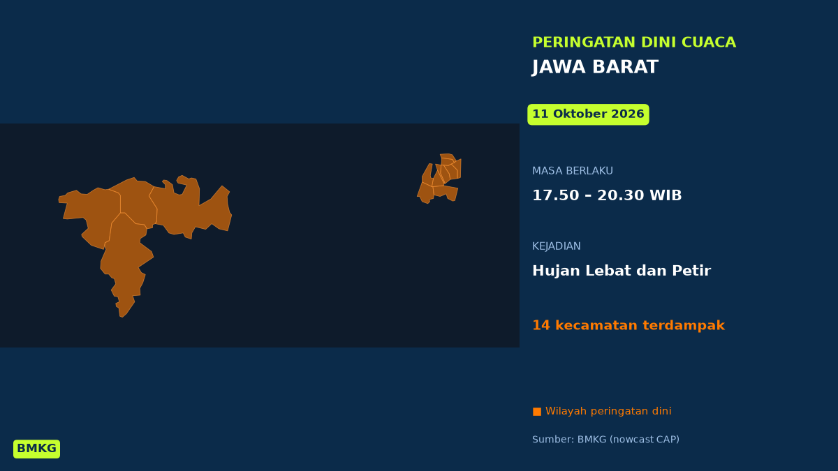 BMKG: Waspada Hujan Lebat Disertai Petir di Bandung, Kabupaten Bandung, Kabupaten Cianjur, dan Sekitarnya Sore Ini, Mulai Pukul 17.50 WIB