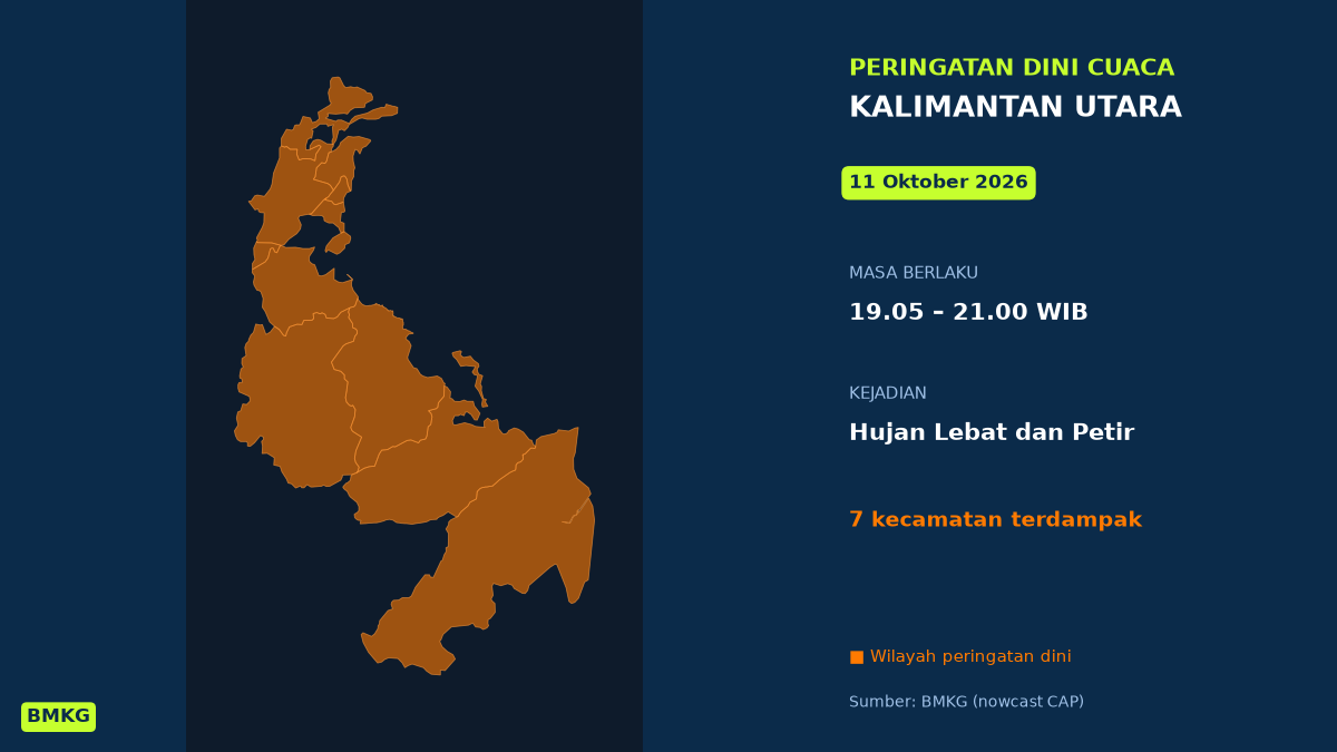 Peringatan Dini Cuaca Kalimantan Utara: Hujan Lebat Disertai Petir Malam Ini, Mulai Pukul 19.05 WIB