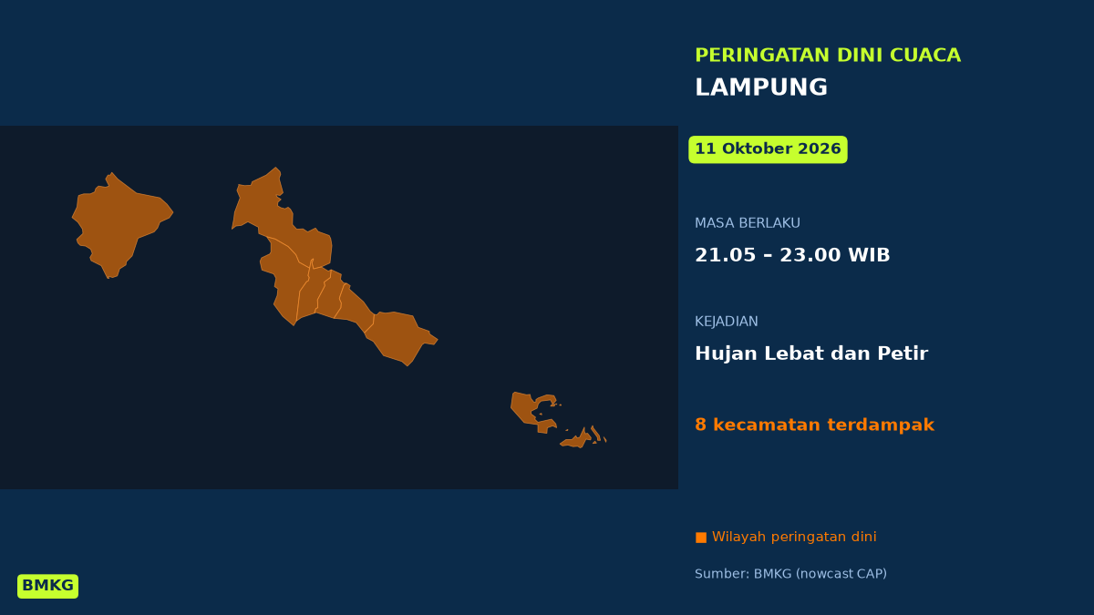 Peringatan Dini BMKG: Lampung Berpotensi Hujan Lebat Disertai Petir Malam Ini, Mulai Pukul 21.05 WIB