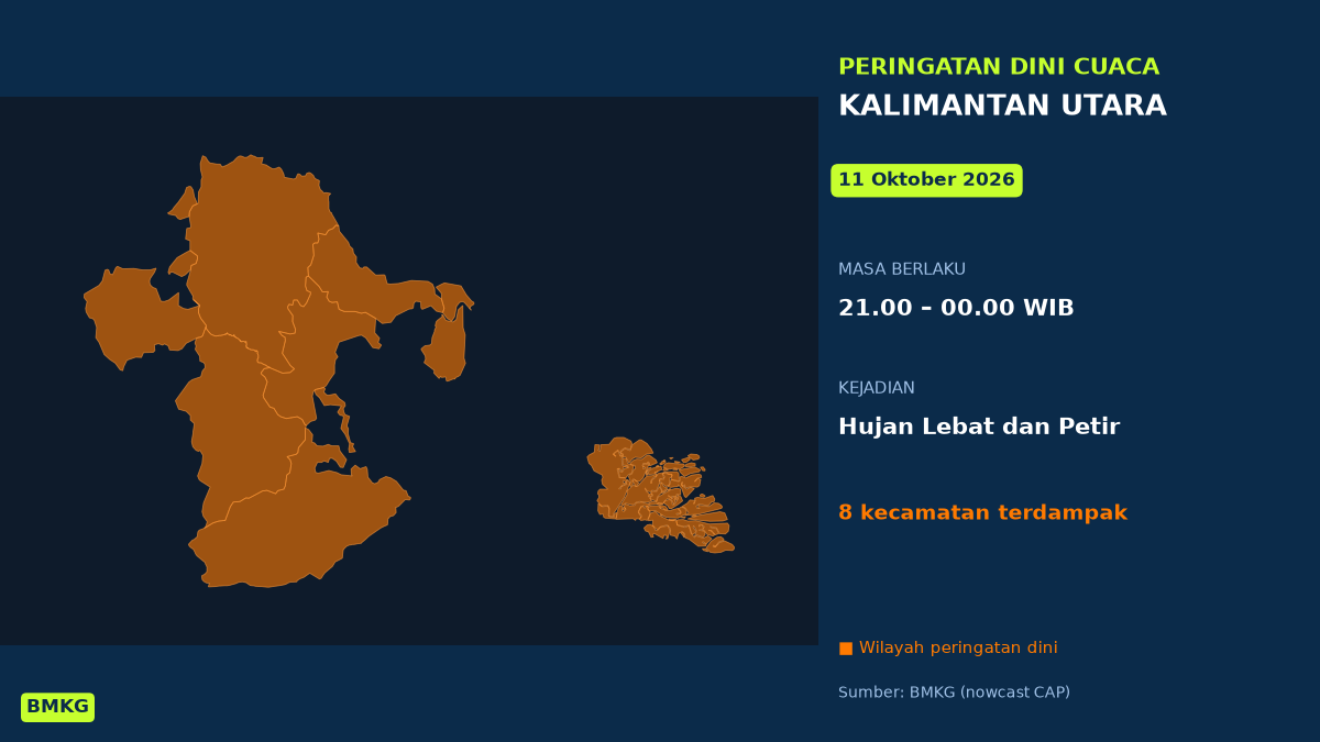 Peringatan Dini BMKG: Kalimantan Utara Berpotensi Hujan Lebat Disertai Petir Malam Ini, Mulai Pukul 21.00 WIB