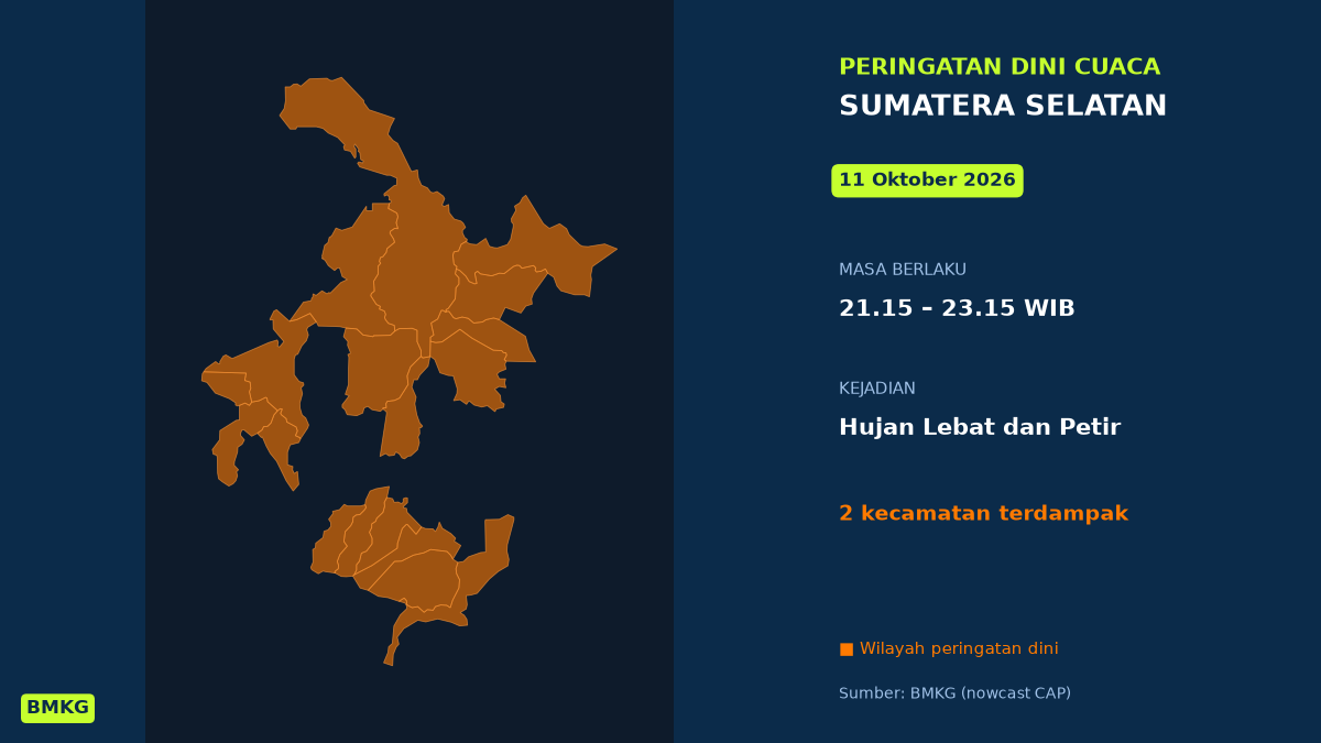 Peringatan Dini BMKG: Sumatera Selatan Berpotensi Hujan Lebat Disertai Petir Malam Ini, Mulai Pukul 21.15 WIB