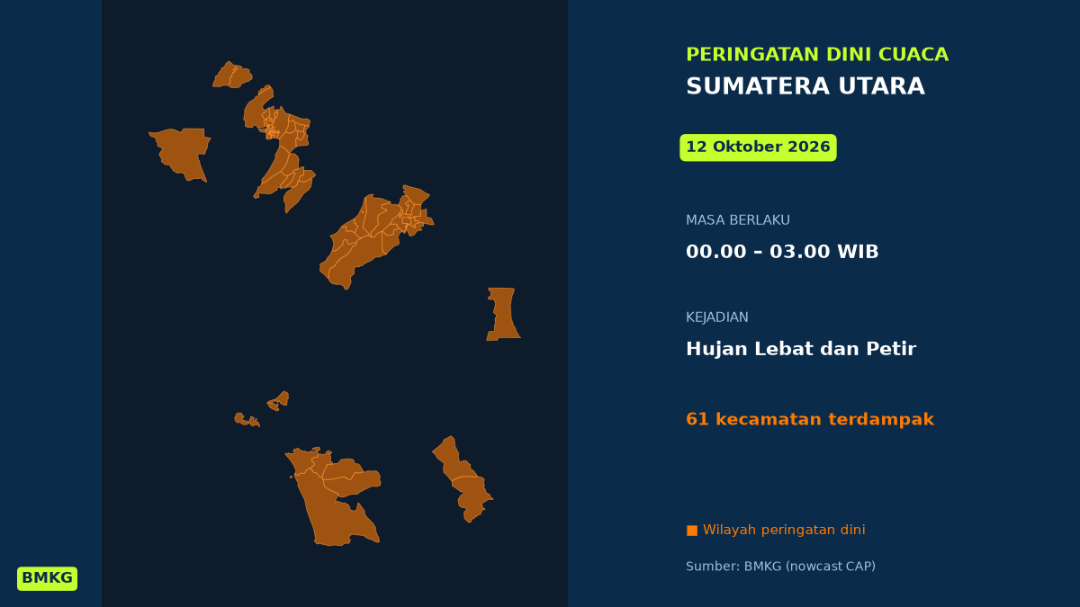 BMKG: Waspada Hujan Lebat Disertai Petir di Medan dan Kabupaten Deli Serdang Dini Hari Ini, Mulai Pukul 00.00 WIB