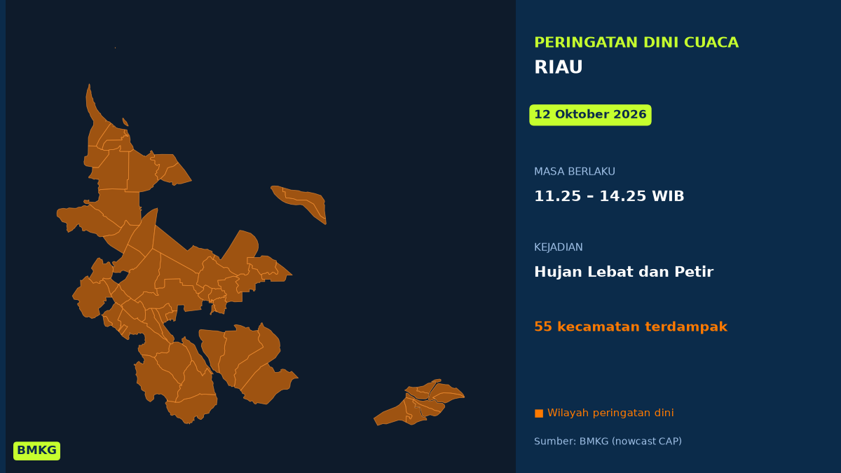 BMKG: Waspada Hujan Lebat Disertai Petir di Pekanbaru Siang Ini, Mulai Pukul 11.25 WIB
