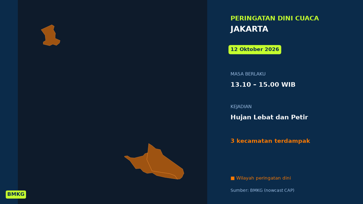 BMKG Peringatkan Hujan Lebat Disertai Petir di 3 Kecamatan Jakarta Siang Ini, Mulai Pukul 13.10 WIB