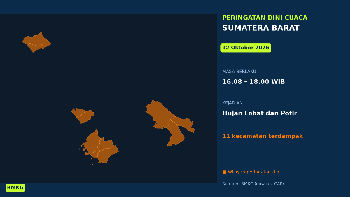 Sore Ini Sumatera Barat Berpotensi Hujan Lebat Disertai Petir, BMKG Terbitkan Peringatan Dini, Mulai Pukul 16.08 WIB