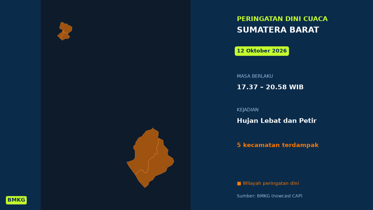 BMKG Peringatkan Hujan Lebat Disertai Petir di 5 Kecamatan Sumatera Barat Sore Ini, Mulai Pukul 17.37 WIB