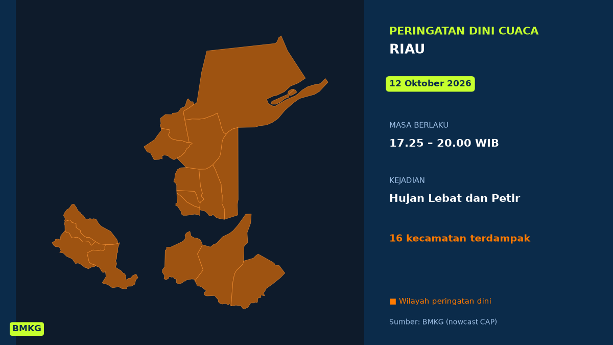 BMKG Peringatkan Hujan Lebat Disertai Petir di 16 Kecamatan Riau Sore Ini, Mulai Pukul 17.25 WIB