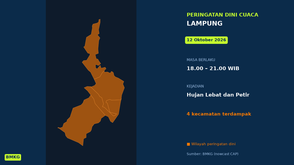 BMKG: Waspada Hujan Lebat Disertai Petir di Lampung Malam Ini, Mulai Pukul 18.00 WIB