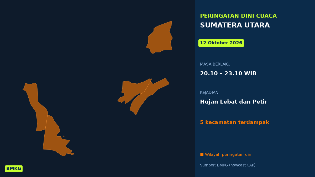 Malam Ini Sumatera Utara Berpotensi Hujan Lebat Disertai Petir, BMKG Terbitkan Peringatan Dini, Mulai Pukul 20.10 WIB