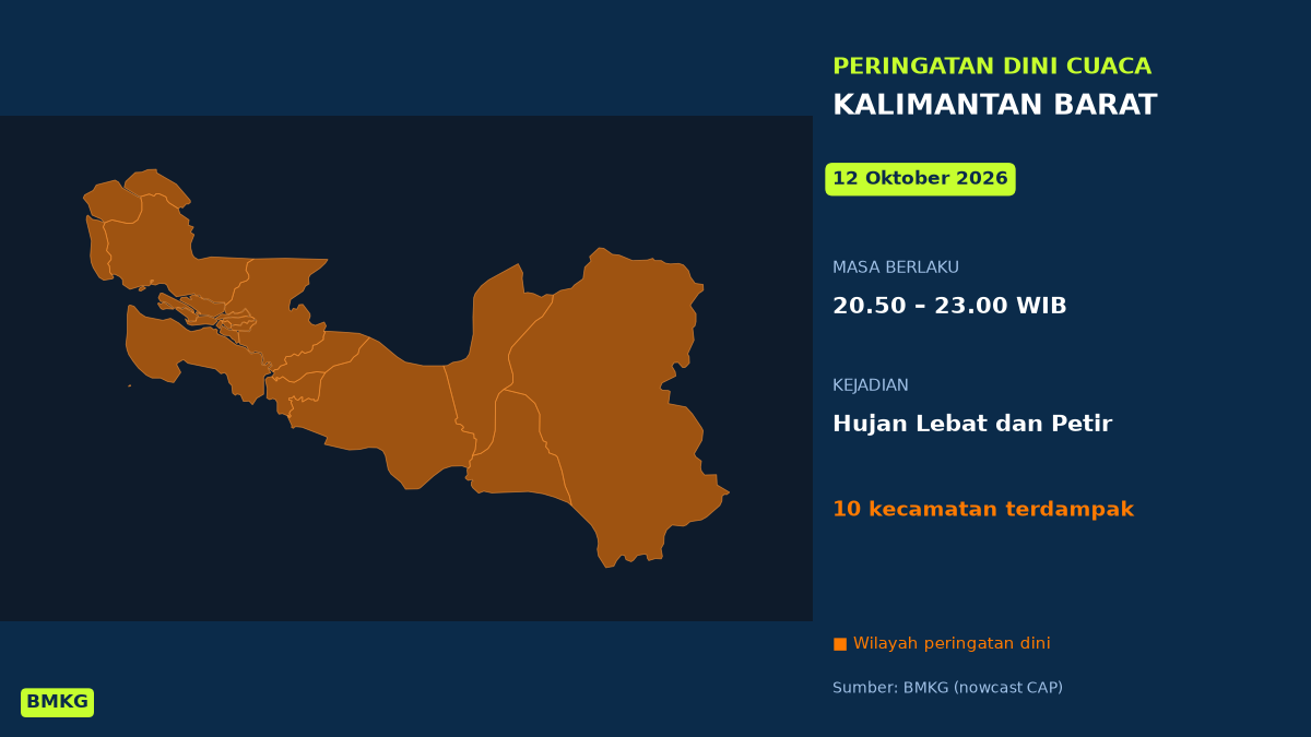 BMKG: Waspada Hujan Lebat Disertai Petir di Kalimantan Barat Malam Ini, Mulai Pukul 20.50 WIB