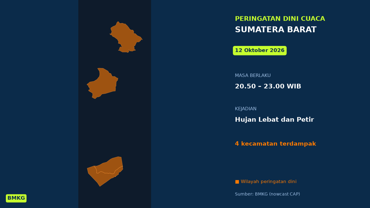 Peringatan Dini BMKG: Sumatera Barat Berpotensi Hujan Lebat Disertai Petir Malam Ini, Mulai Pukul 20.50 WIB