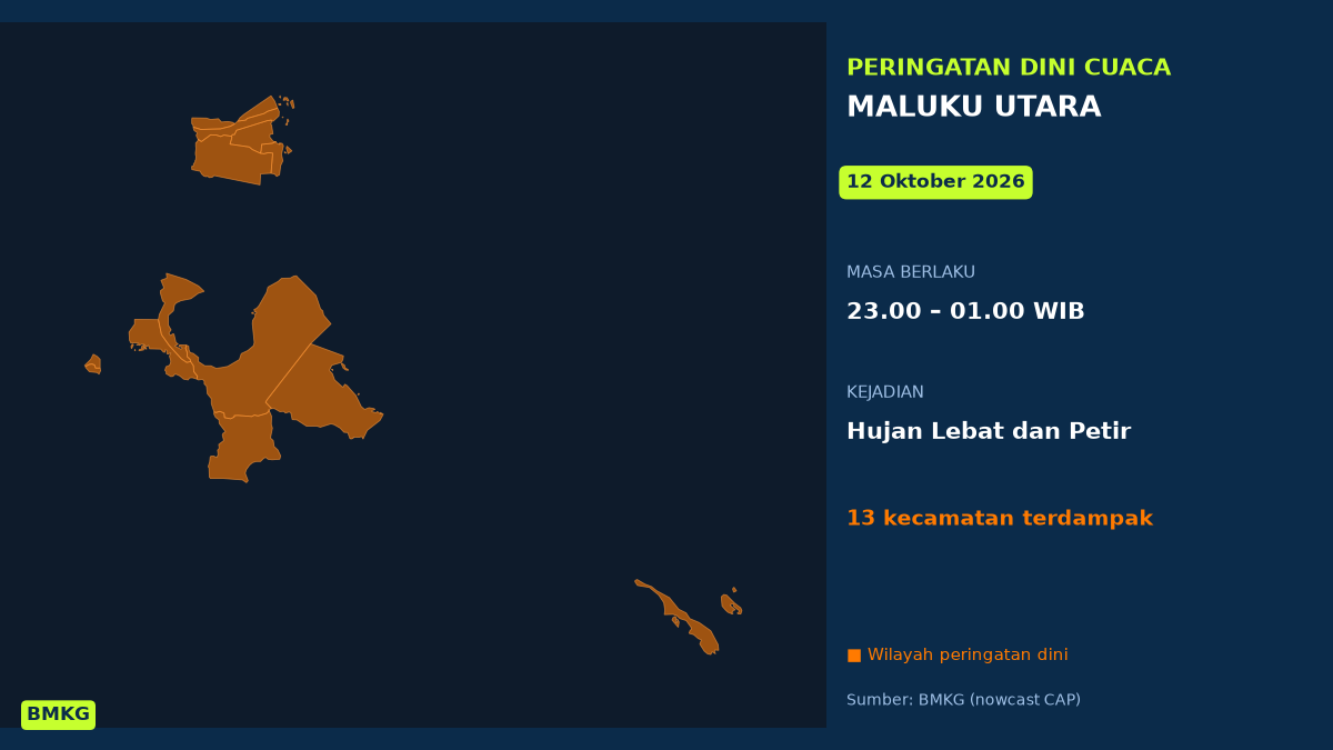 Peringatan Dini Cuaca Maluku Utara: Hujan Lebat Disertai Petir Malam Ini, Mulai Pukul 23.00 WIB