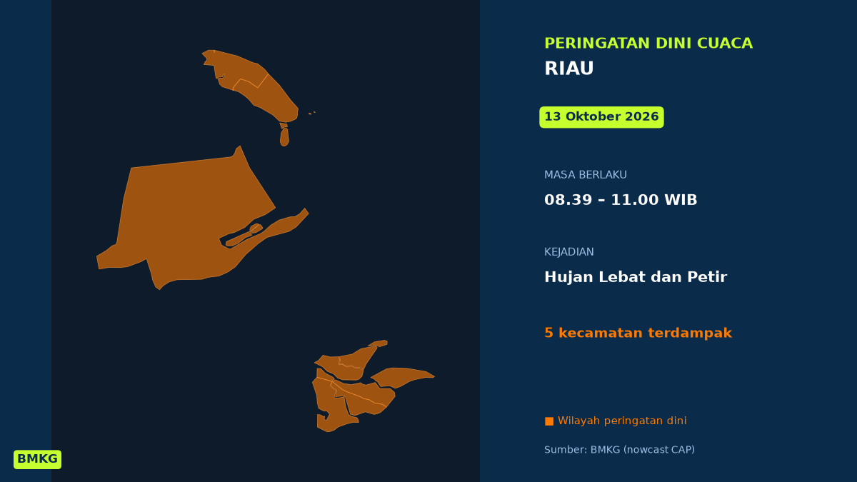 BMKG: Waspada Hujan Lebat Disertai Petir di Riau Pagi Ini, Mulai Pukul 08.39 WIB
