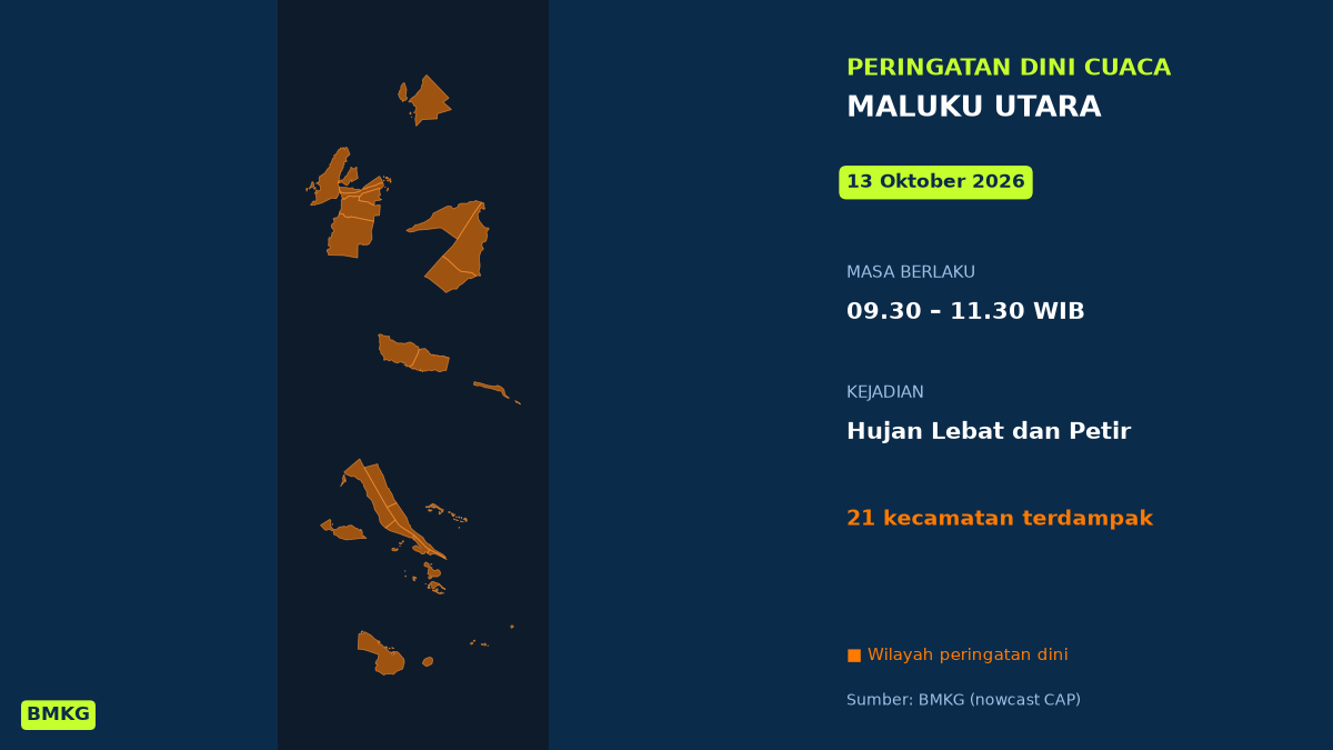 BMKG Peringatkan Hujan Lebat Disertai Petir di 21 Kecamatan Maluku Utara Pagi Ini, Mulai Pukul 09.30 WIB