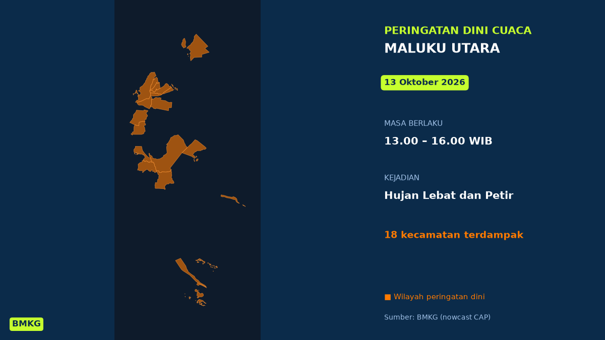 BMKG: Waspada Hujan Lebat Disertai Petir di Maluku Utara Siang Ini, Mulai Pukul 13.00 WIB