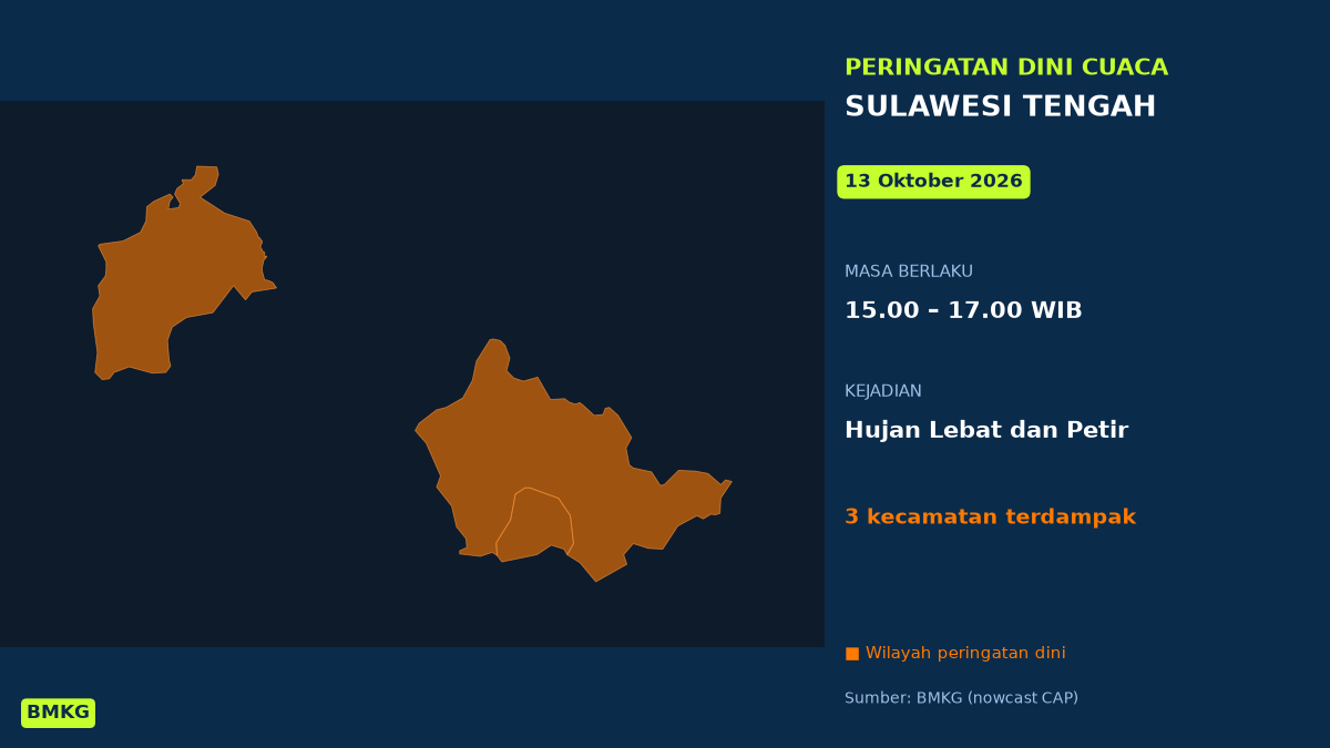 BMKG Peringatkan Hujan Lebat Disertai Petir di 3 Kecamatan Sulawesi Tengah Sore Ini, Mulai Pukul 15.00 WIB