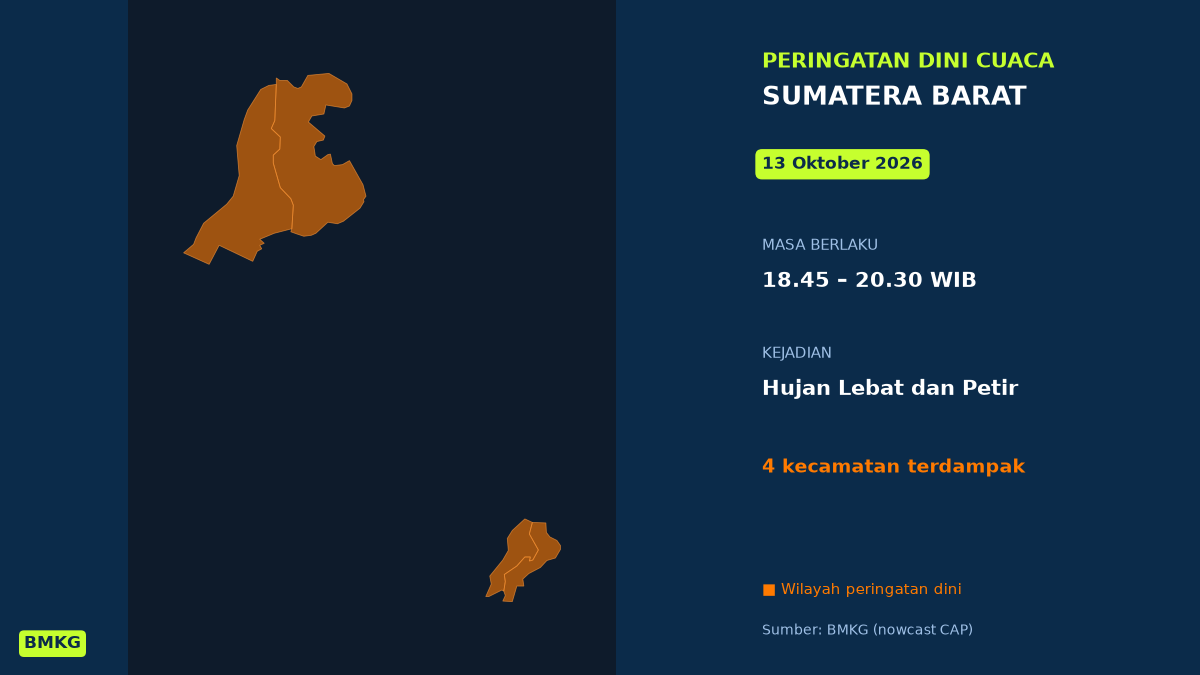 Malam Ini Sumatera Barat Berpotensi Hujan Lebat Disertai Petir, BMKG Terbitkan Peringatan Dini, Mulai Pukul 18.45 WIB
