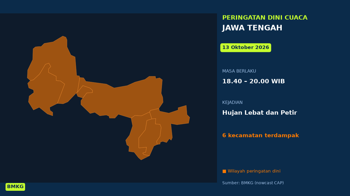 Kabupaten Sragen dan Kabupaten Grobogan Berpotensi Diguyur Hujan Lebat Disertai Petir Malam Ini, BMKG Terbitkan Peringatan Dini, Mulai Pukul 18.40 WIB