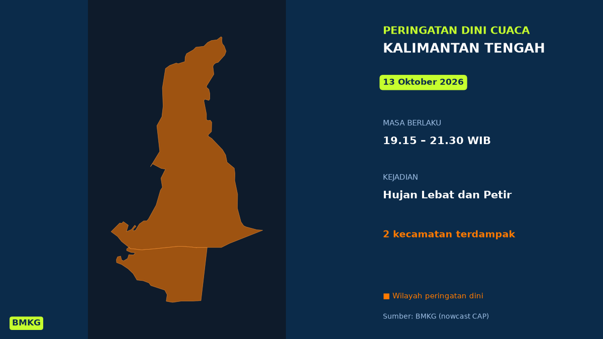 BMKG Peringatkan Hujan Lebat Disertai Petir di 2 Kecamatan Kalimantan Tengah Malam Ini, Mulai Pukul 19.15 WIB