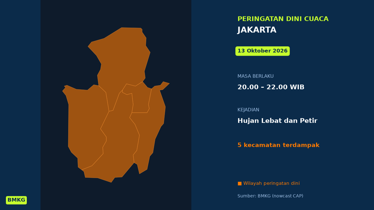 Malam Ini Jakarta Berpotensi Hujan Lebat Disertai Petir, BMKG Terbitkan Peringatan Dini, Mulai Pukul 20.00 WIB