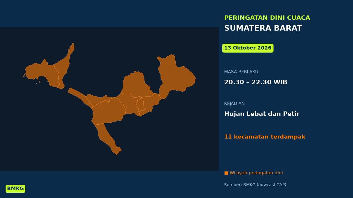 BMKG Peringatkan Hujan Lebat Disertai Petir di 11 Kecamatan Sumatera Barat Malam Ini, Mulai Pukul 20.30 WIB